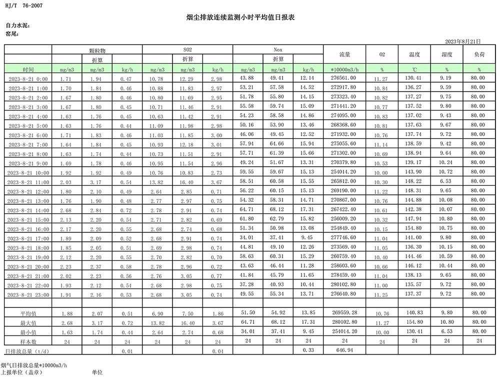 必博·(BIBO)官方网站