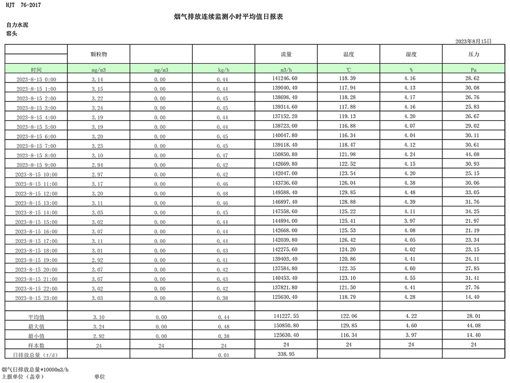 必博·(BIBO)官方网站