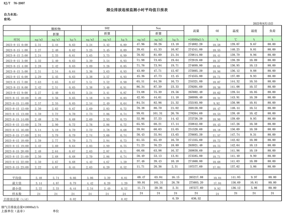 必博·(BIBO)官方网站