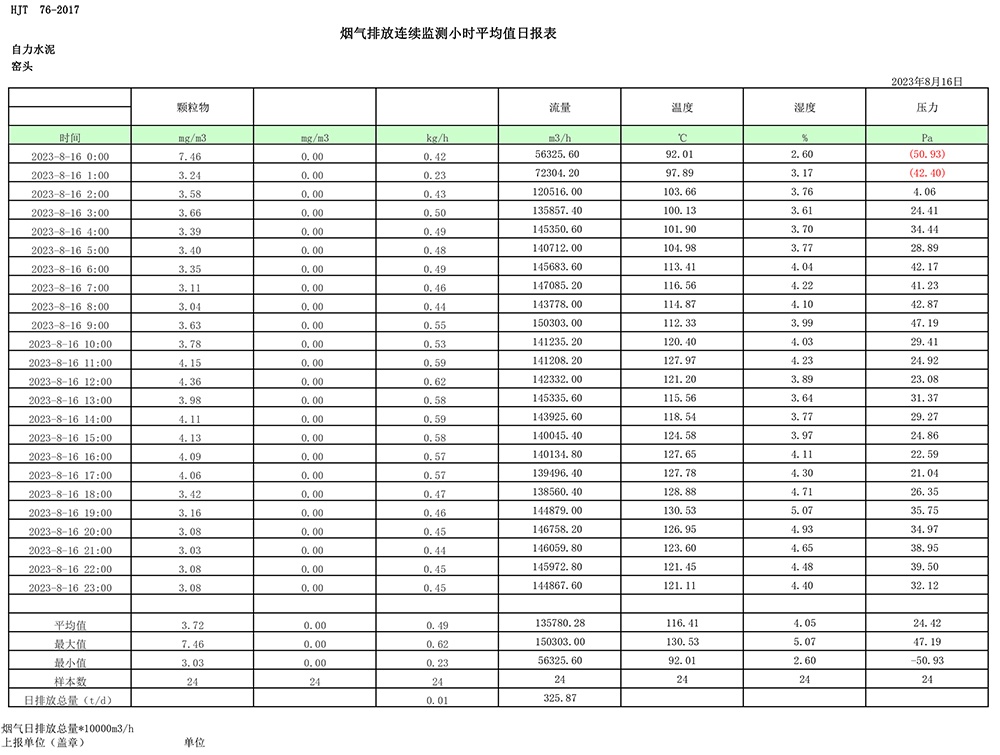 必博·(BIBO)官方网站