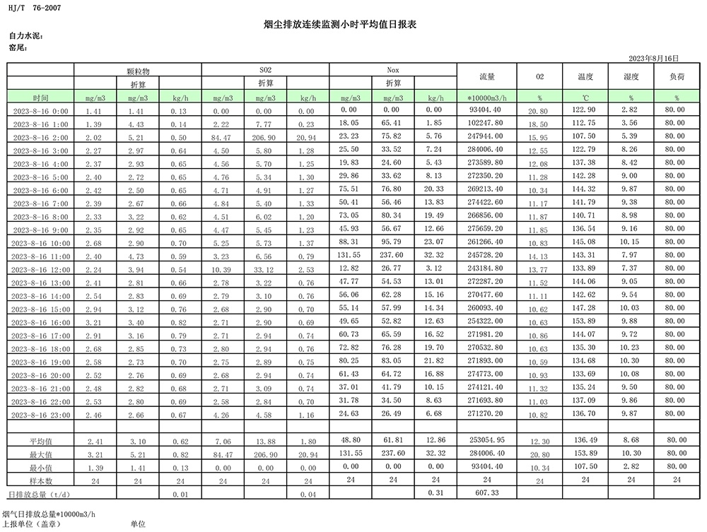 必博·(BIBO)官方网站