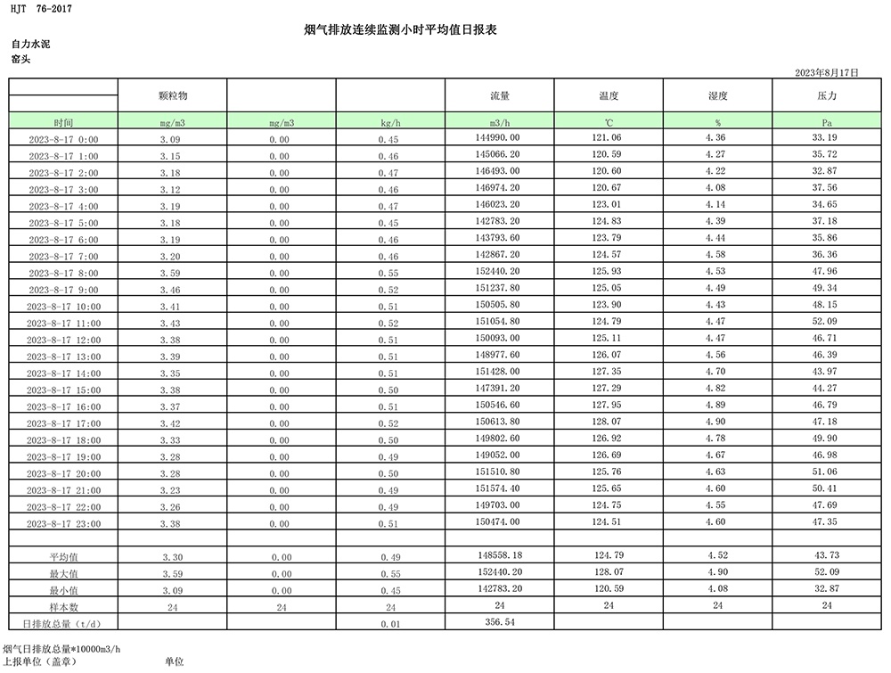必博·(BIBO)官方网站