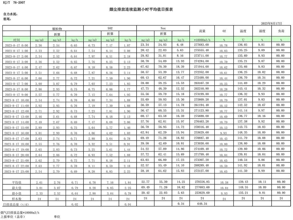 必博·(BIBO)官方网站