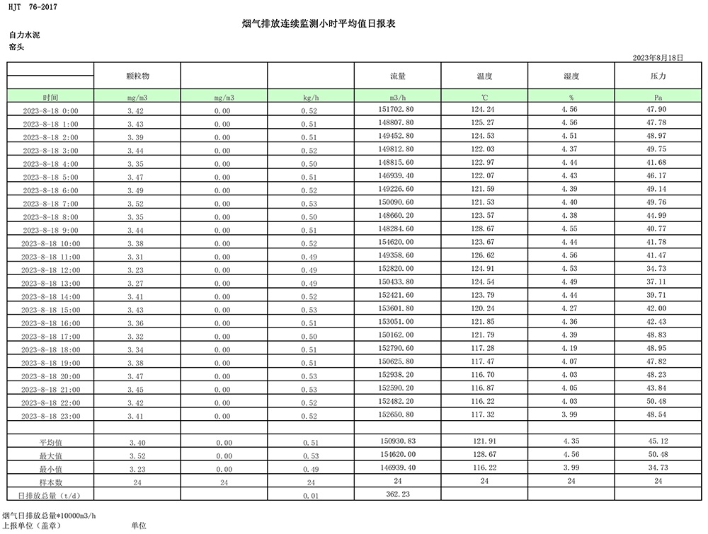 必博·(BIBO)官方网站