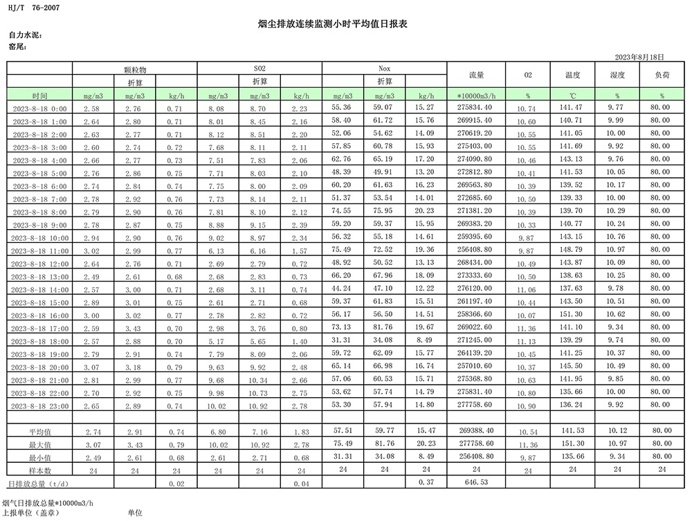 必博·(BIBO)官方网站