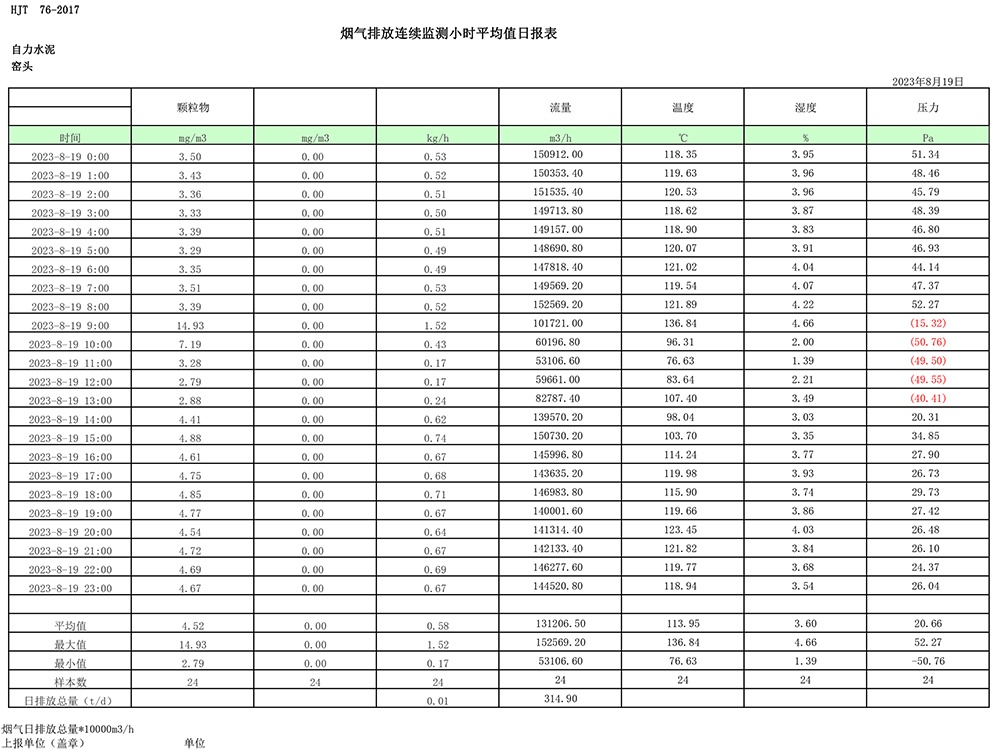必博·(BIBO)官方网站