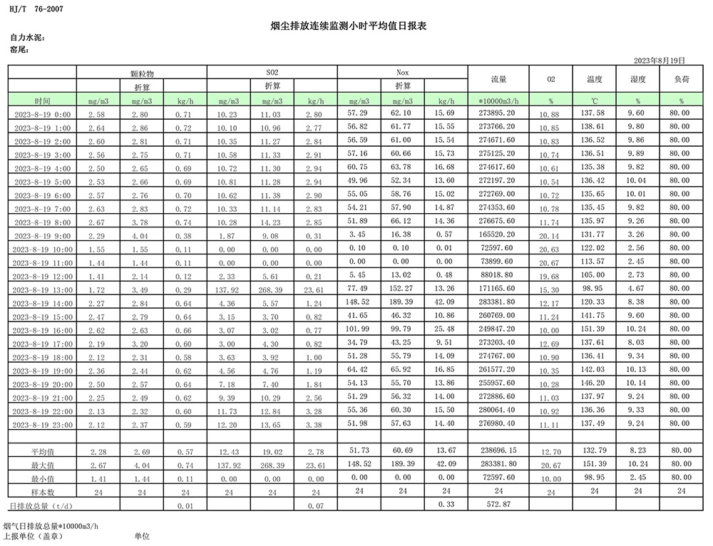 必博·(BIBO)官方网站