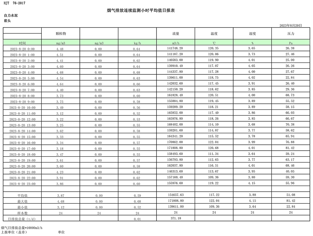 必博·(BIBO)官方网站
