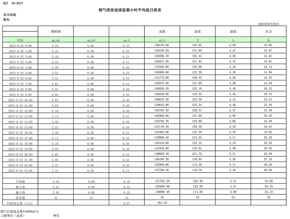 必博·(BIBO)官方网站