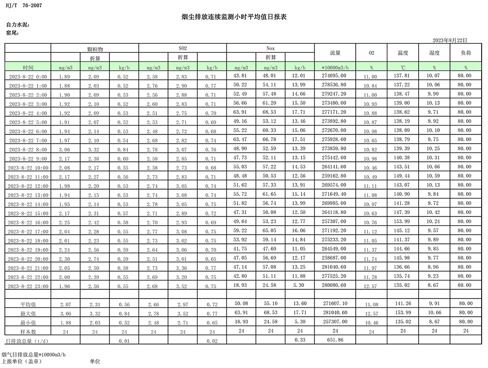 必博·(BIBO)官方网站