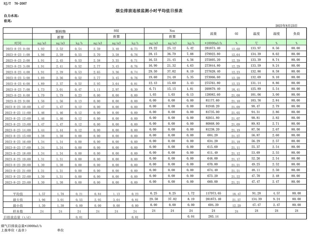 必博·(BIBO)官方网站