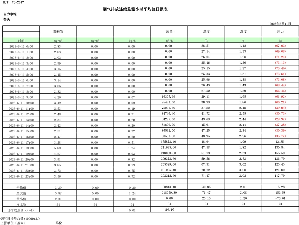 必博·(BIBO)官方网站