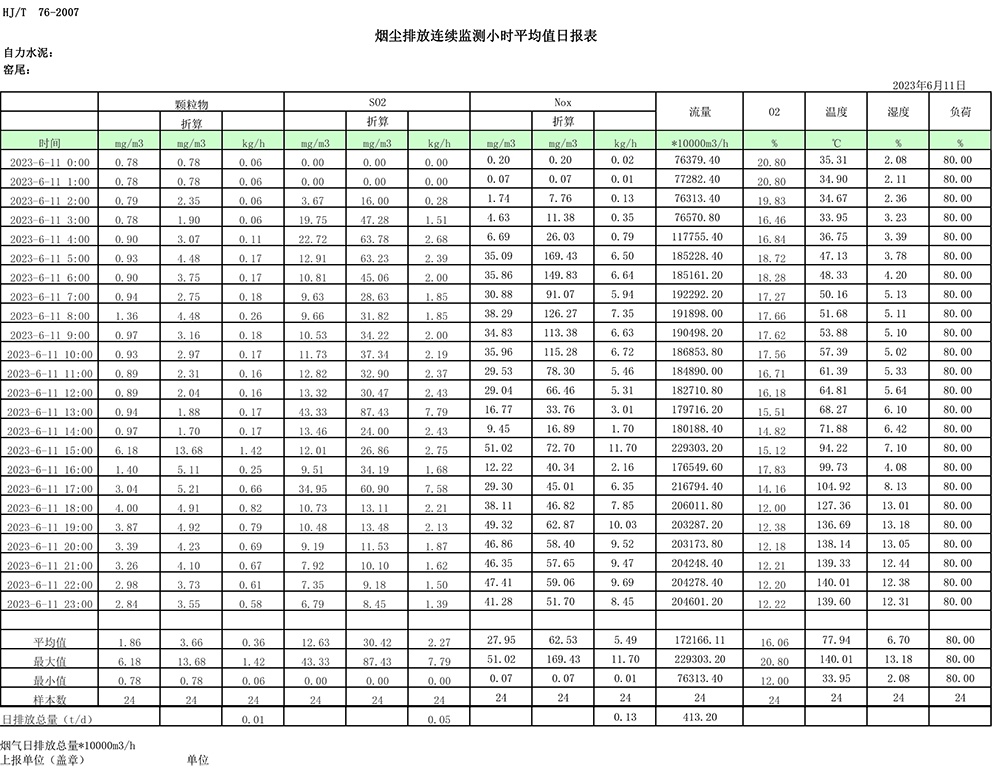 必博·(BIBO)官方网站