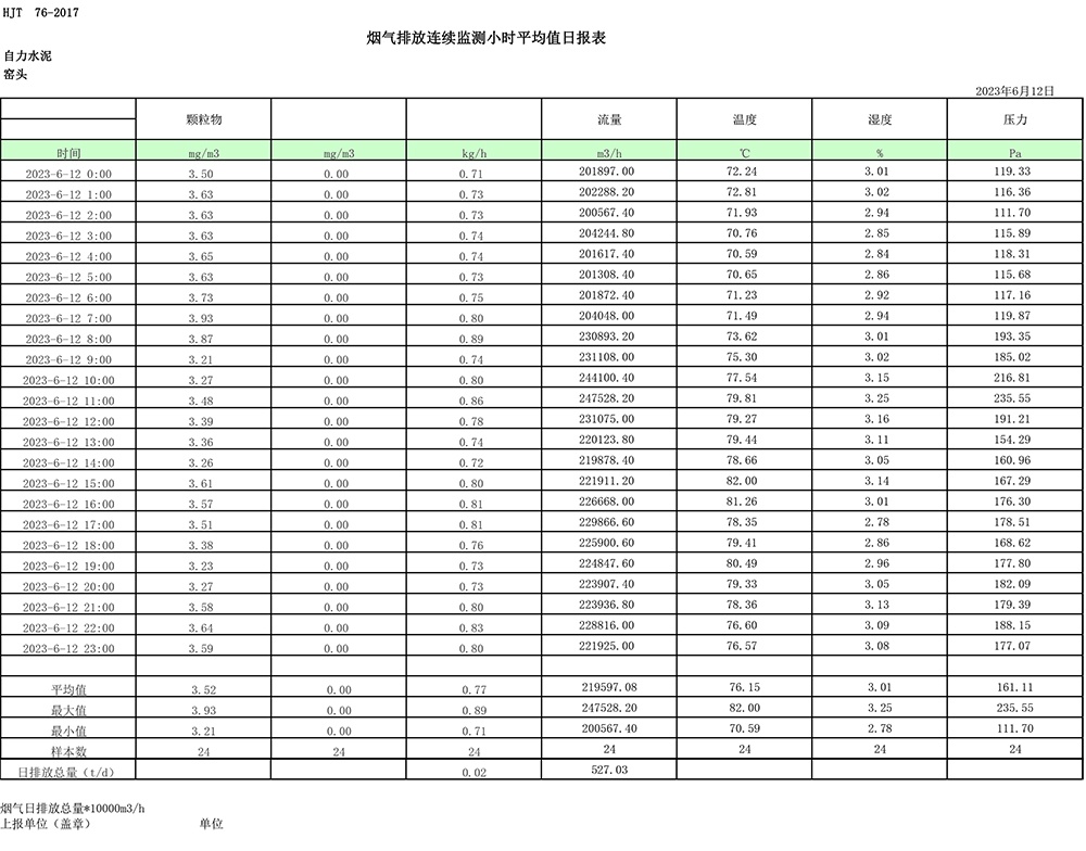 必博·(BIBO)官方网站