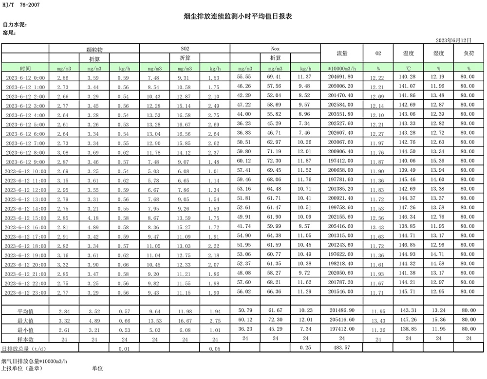 必博·(BIBO)官方网站