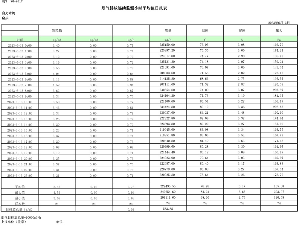 必博·(BIBO)官方网站