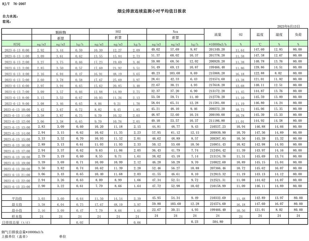 必博·(BIBO)官方网站