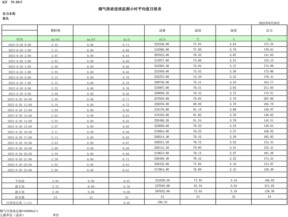 必博·(BIBO)官方网站