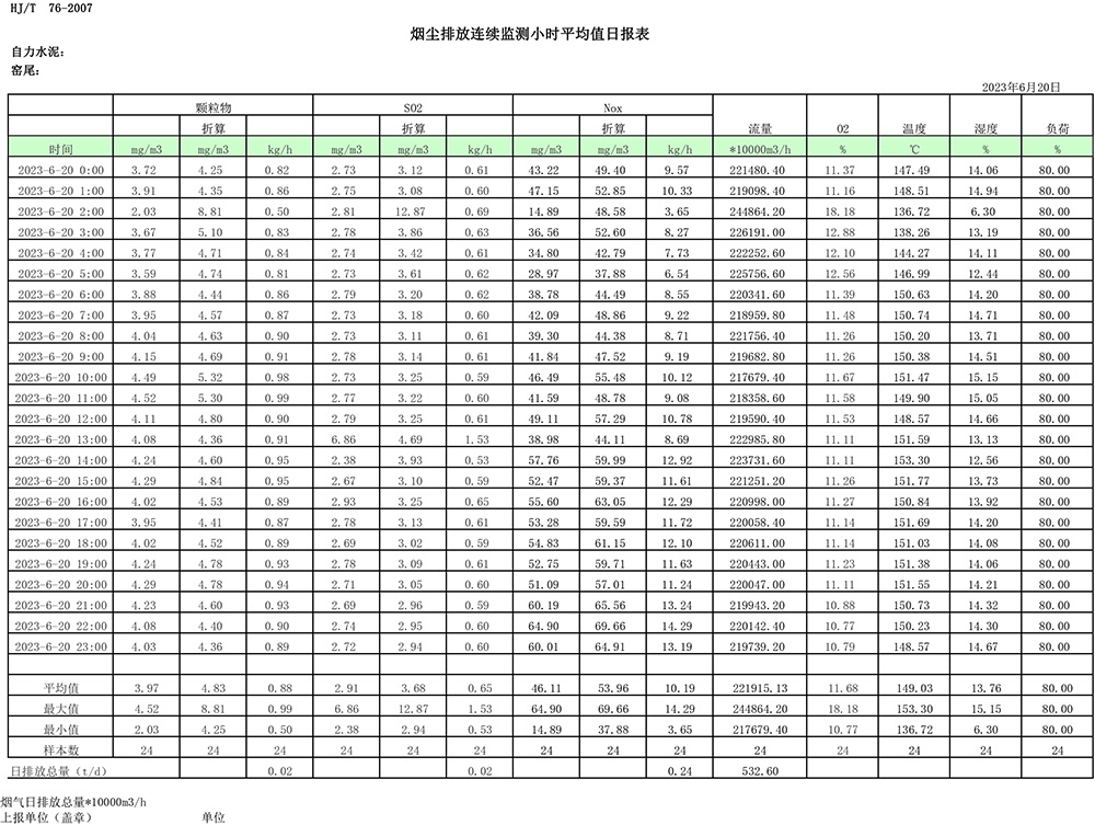 必博·(BIBO)官方网站
