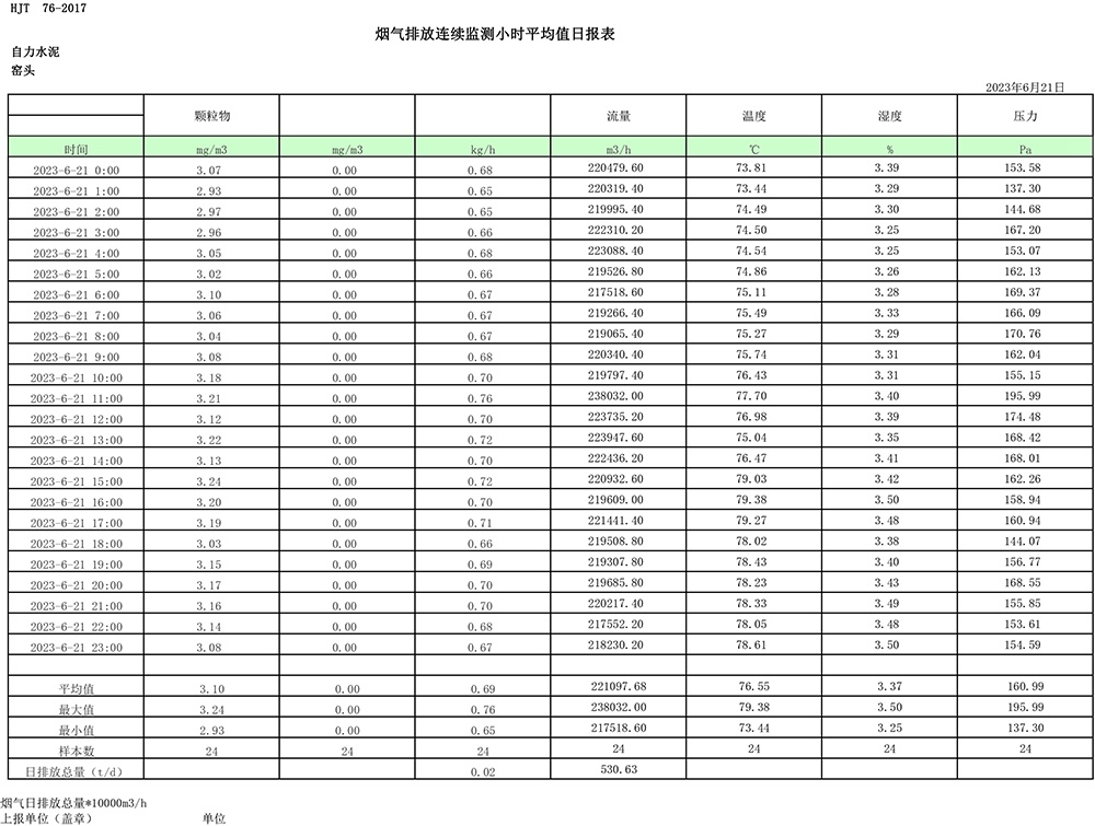 必博·(BIBO)官方网站