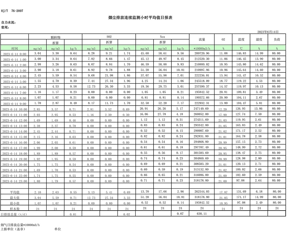 必博·(BIBO)官方网站