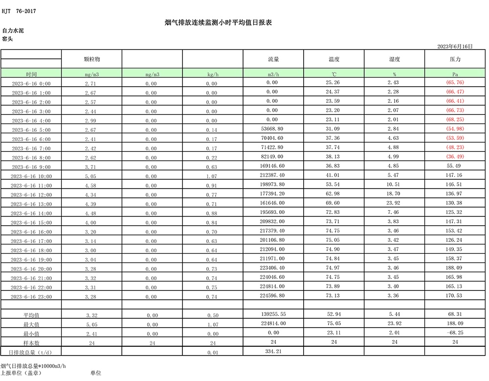 必博·(BIBO)官方网站