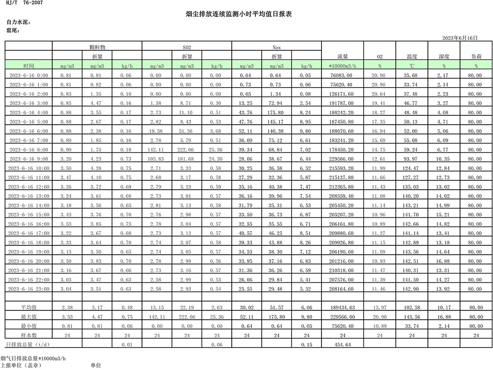 必博·(BIBO)官方网站
