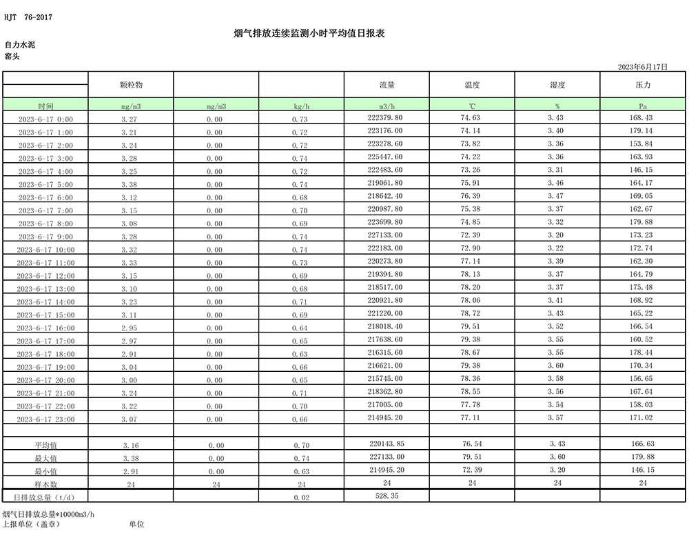 必博·(BIBO)官方网站