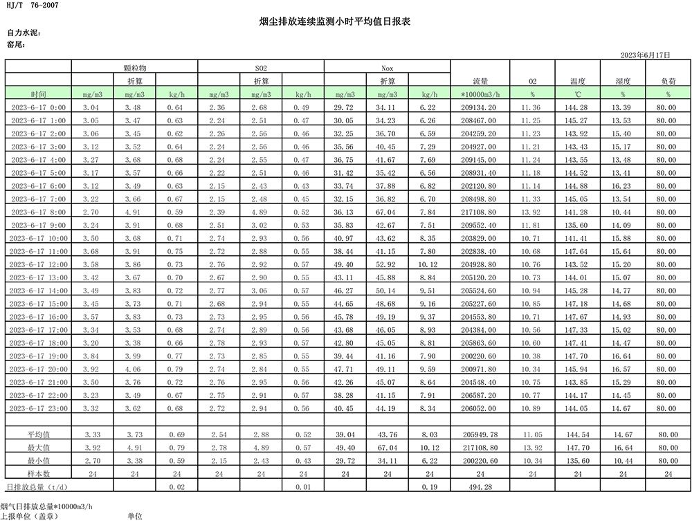 必博·(BIBO)官方网站