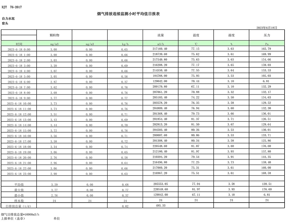 必博·(BIBO)官方网站