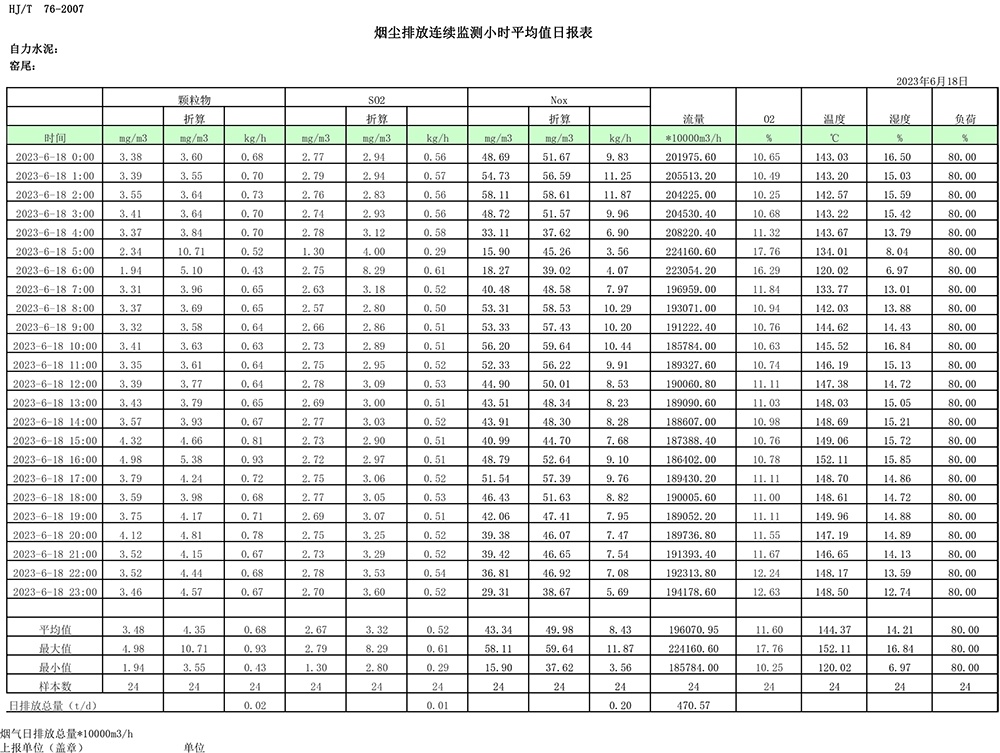 必博·(BIBO)官方网站