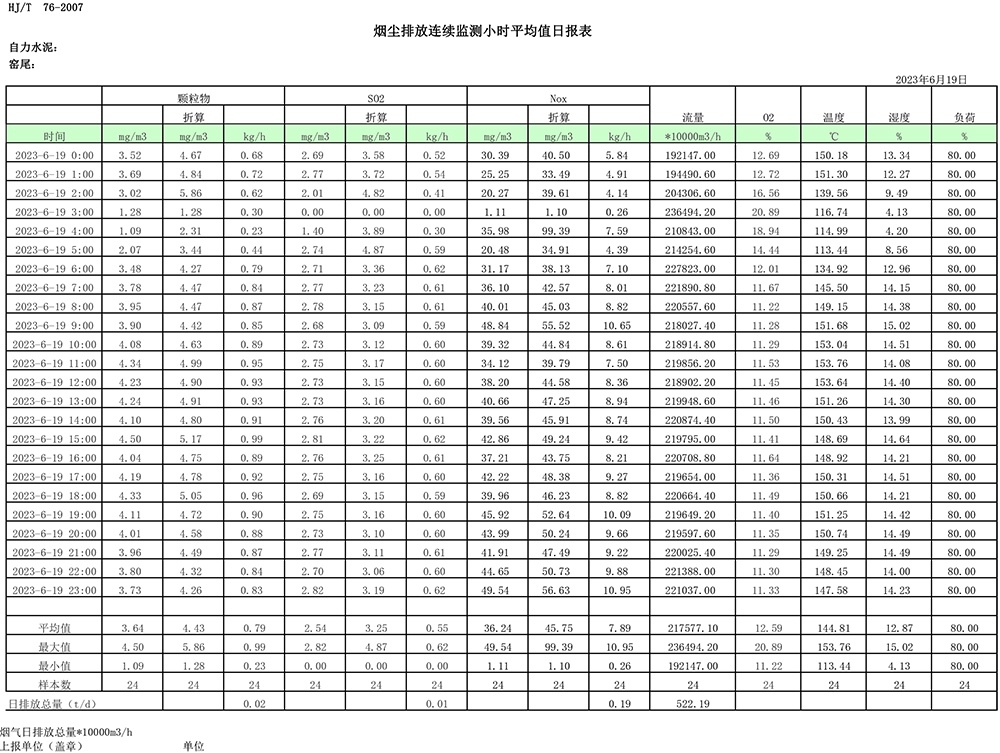 必博·(BIBO)官方网站
