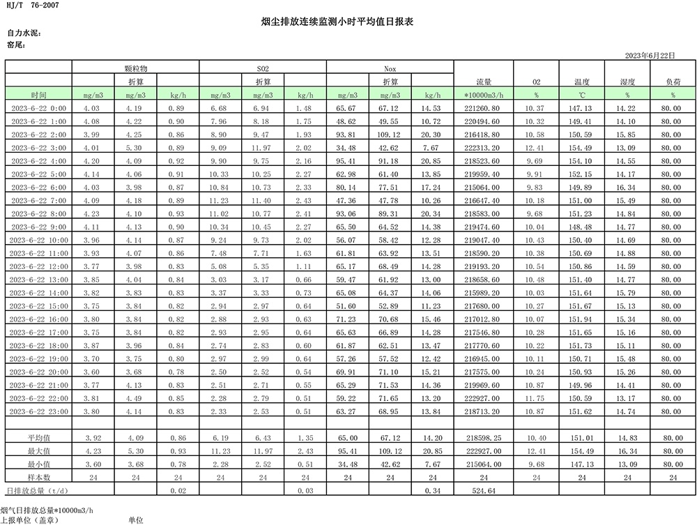 必博·(BIBO)官方网站