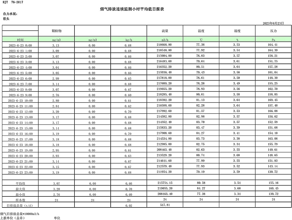 必博·(BIBO)官方网站