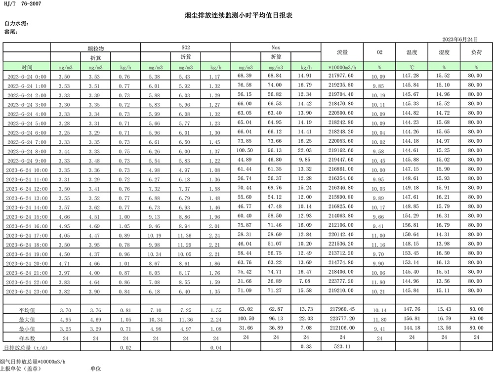 必博·(BIBO)官方网站