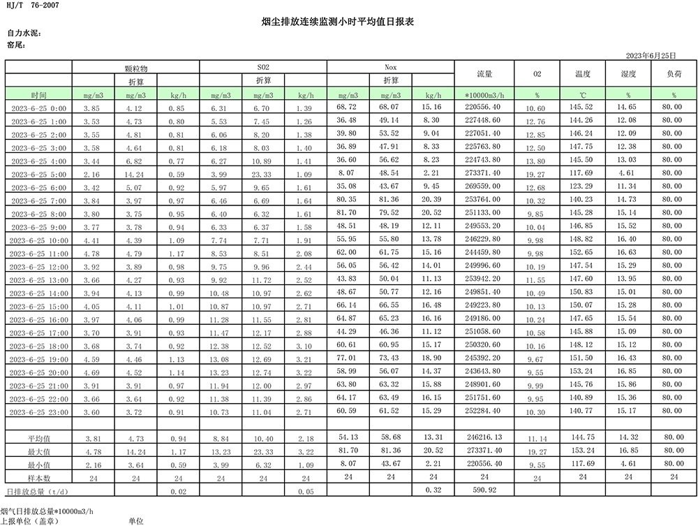 必博·(BIBO)官方网站