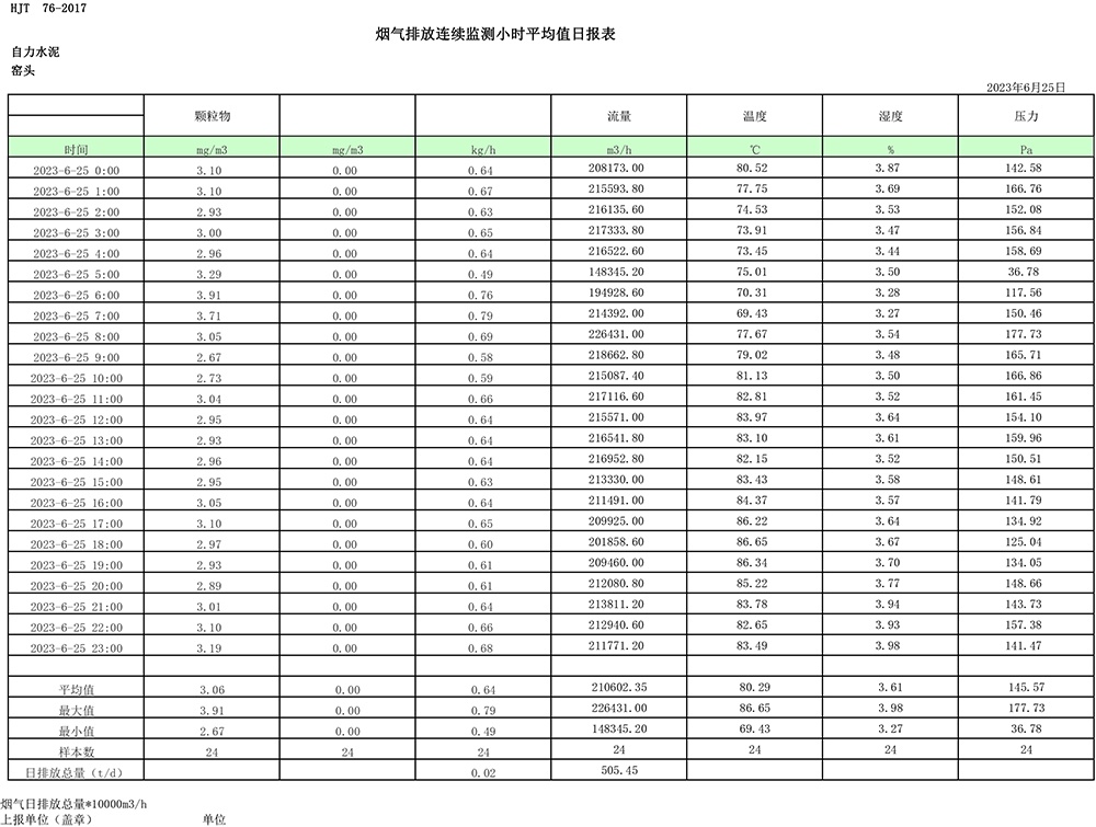 必博·(BIBO)官方网站