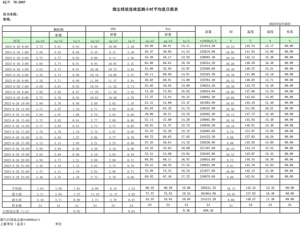必博·(BIBO)官方网站