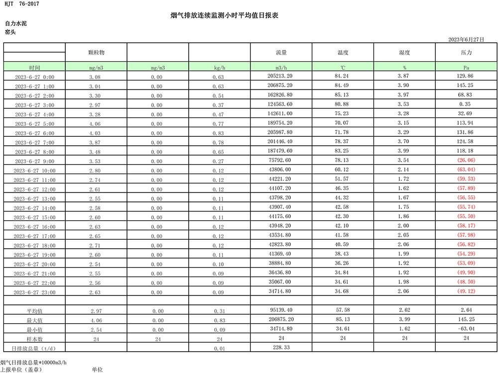必博·(BIBO)官方网站