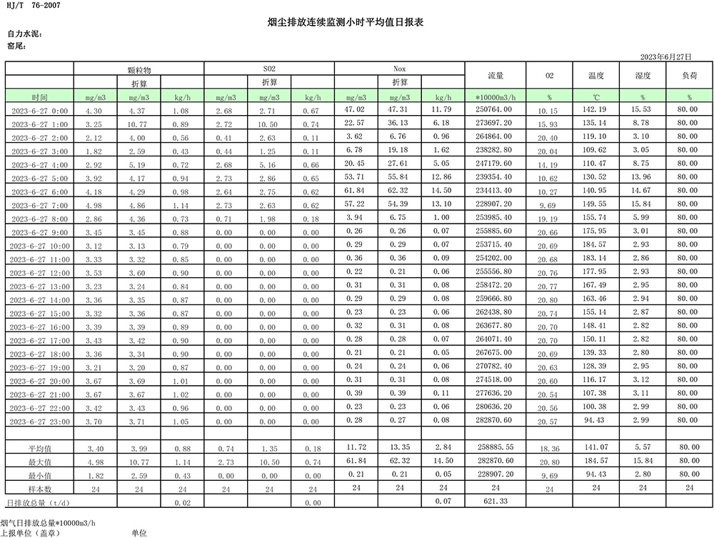 必博·(BIBO)官方网站