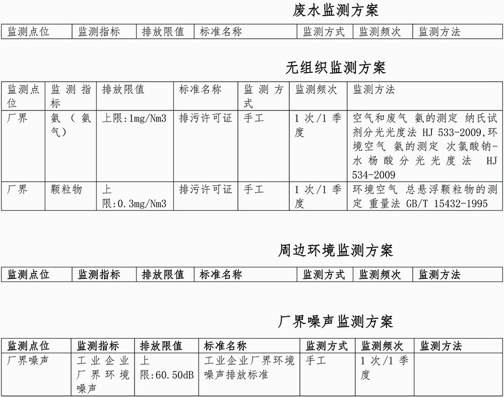 必博·(BIBO)官方网站