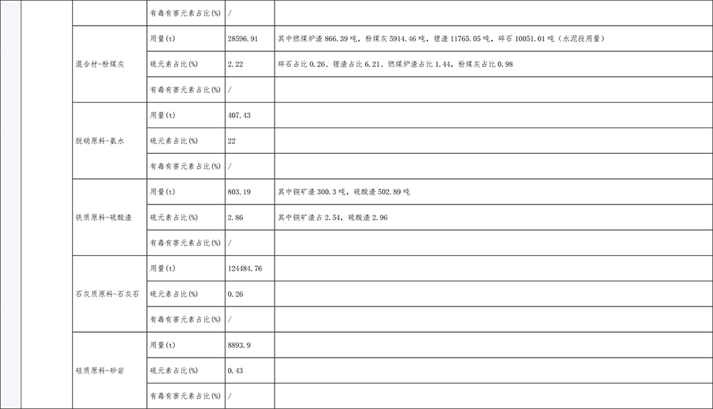 必博·(BIBO)官方网站