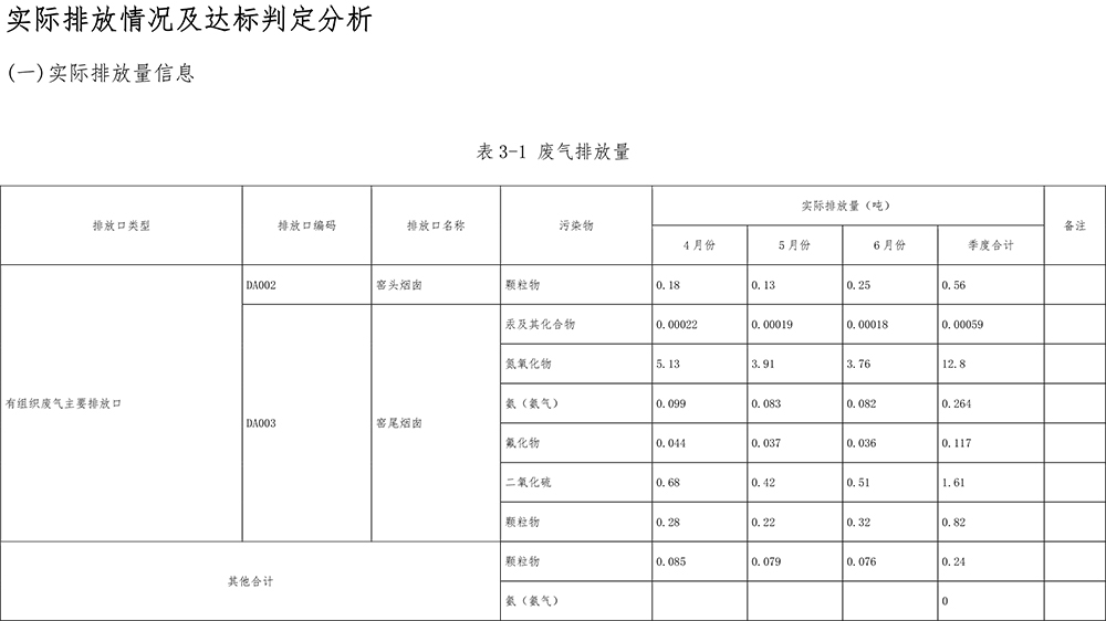 必博·(BIBO)官方网站