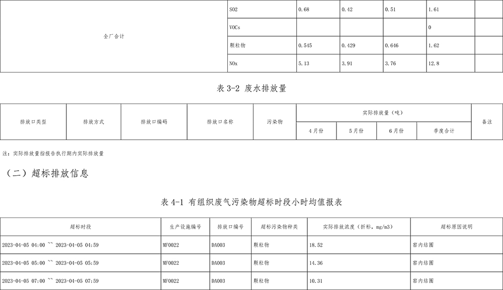 必博·(BIBO)官方网站