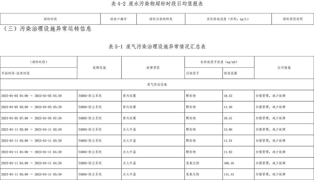 必博·(BIBO)官方网站