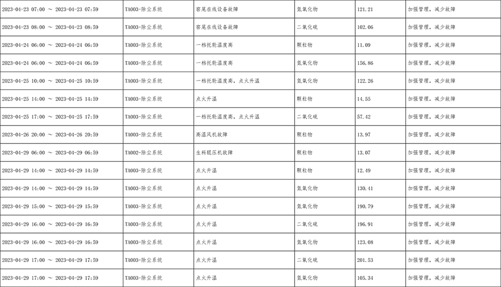 必博·(BIBO)官方网站