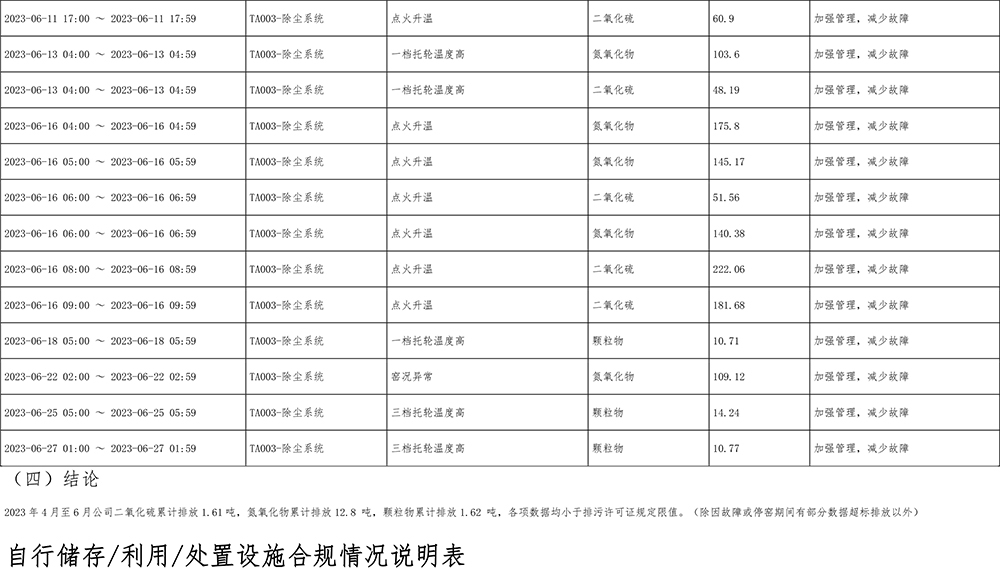 必博·(BIBO)官方网站
