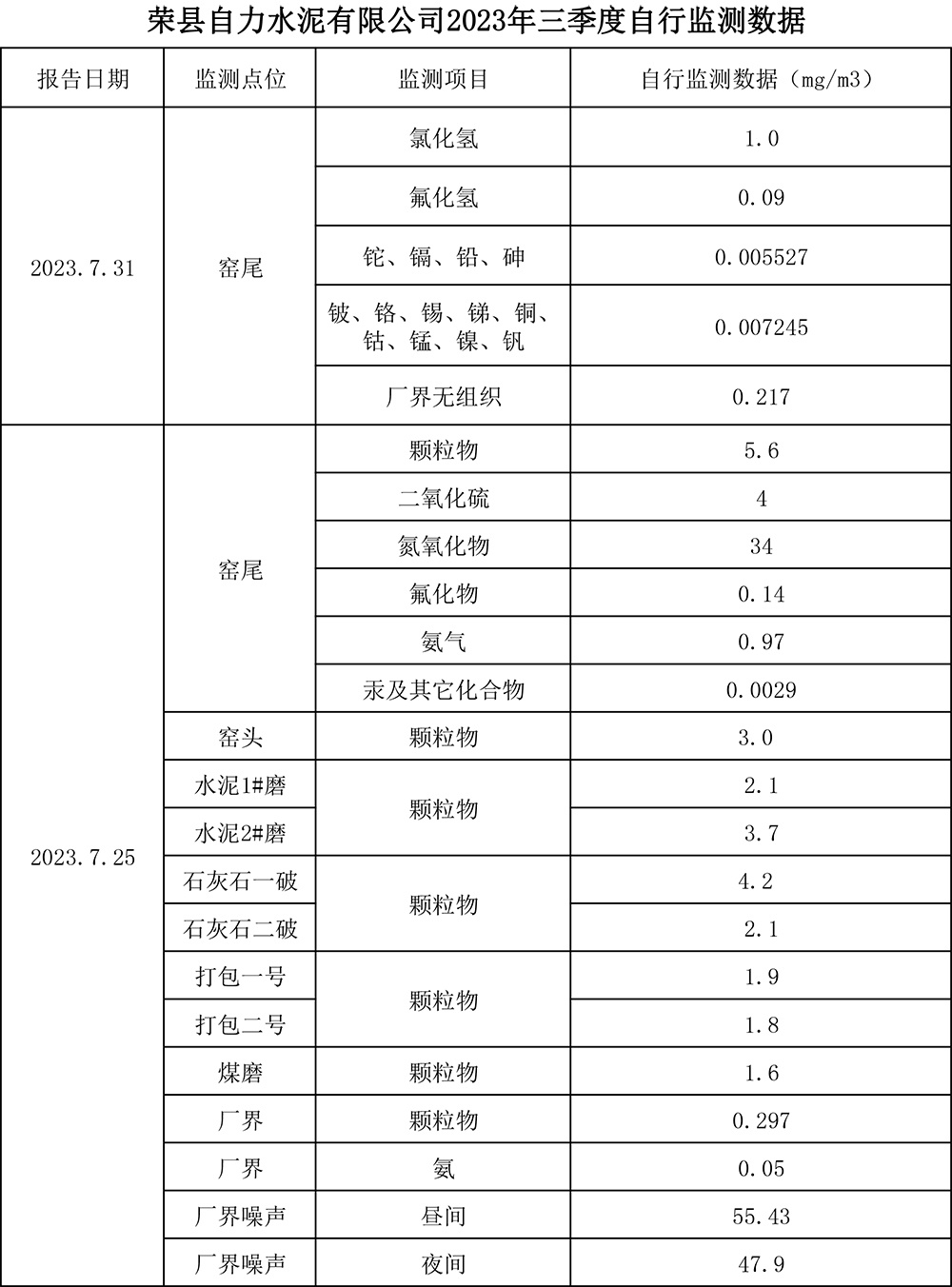 必博·(BIBO)官方网站