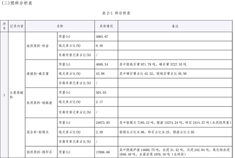 必博·(BIBO)官方网站