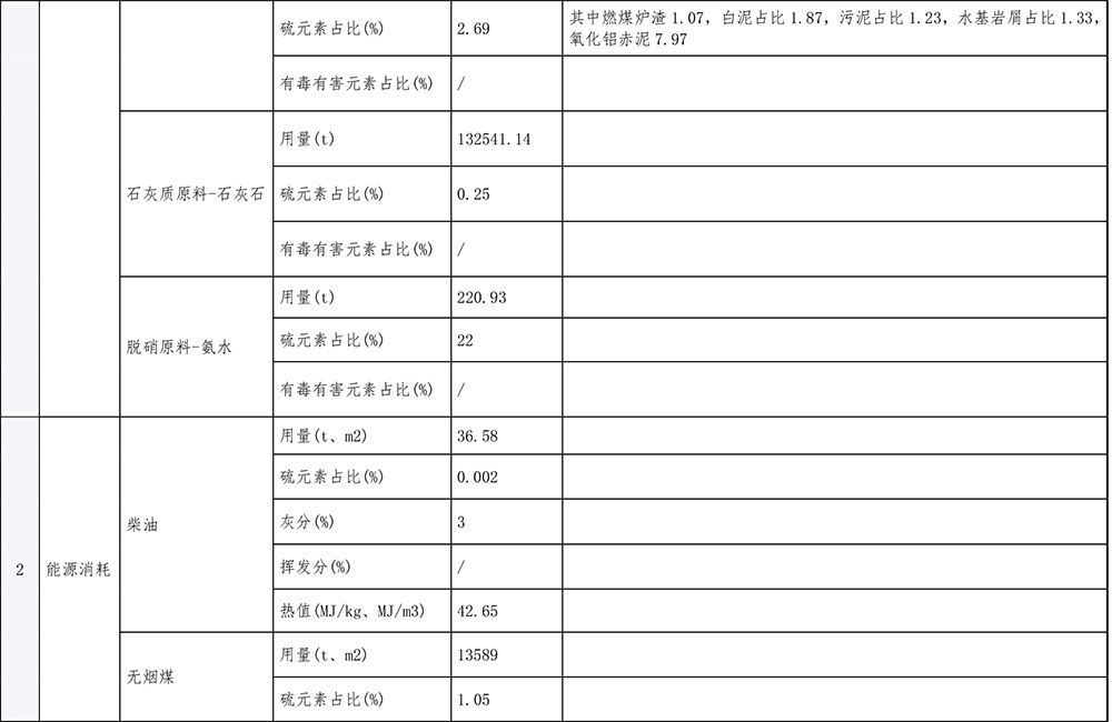 必博·(BIBO)官方网站